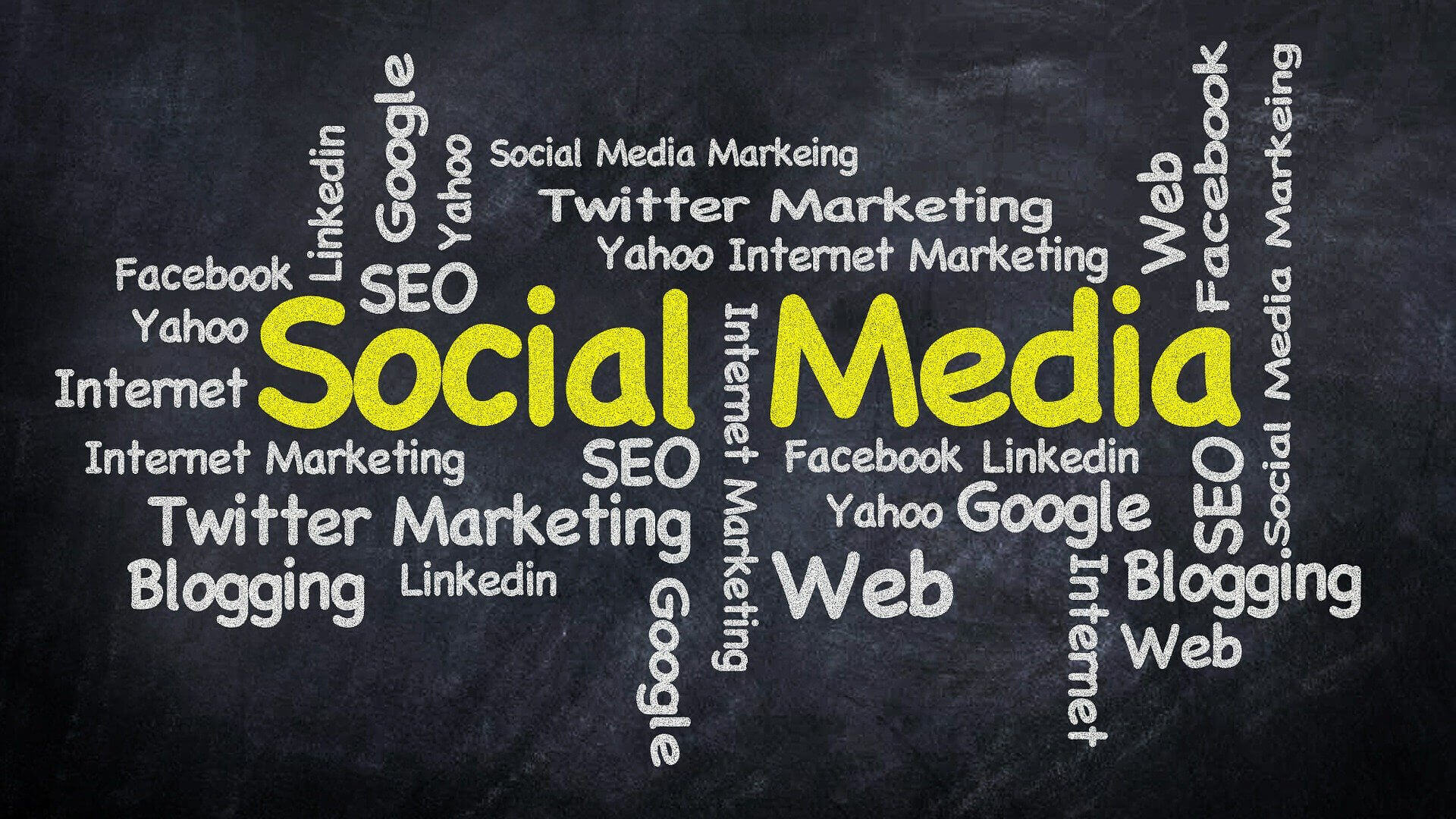 google adwords keyword