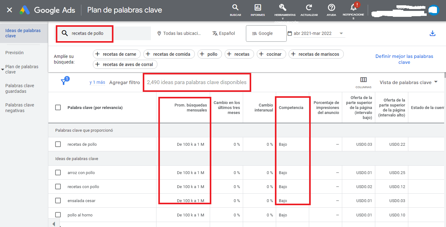 ¿Dónde hacer keyword research?