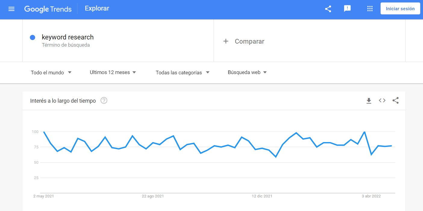 ¿Qué herramentas debo utilizar para hacer un keyword research de SEO?