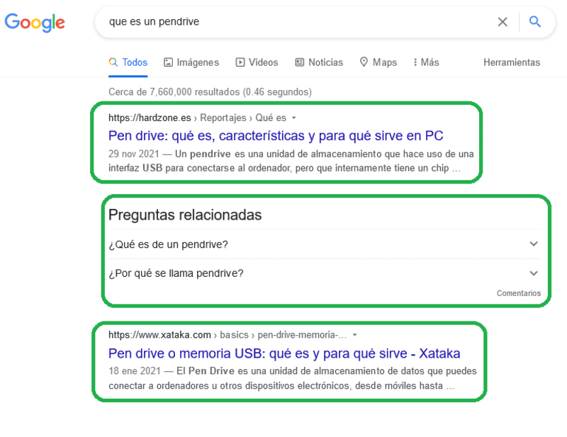 que son las serp organicas