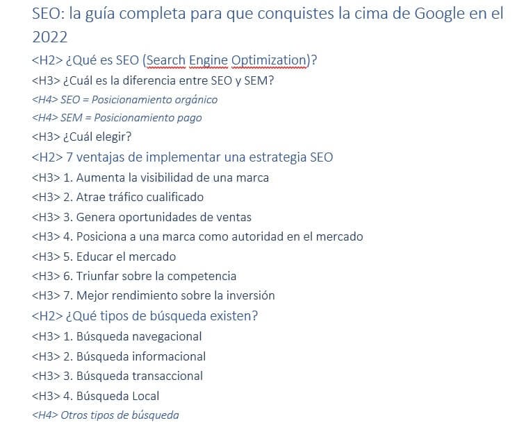 ejemplos de encabezados en word