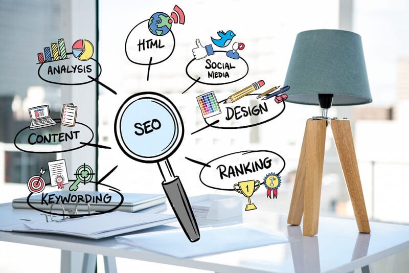 consultor SEO de posicionamiento en google