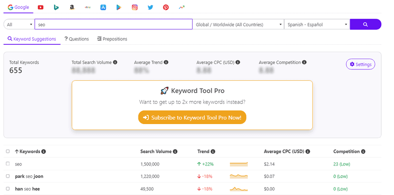 herramientas para redactores SEO