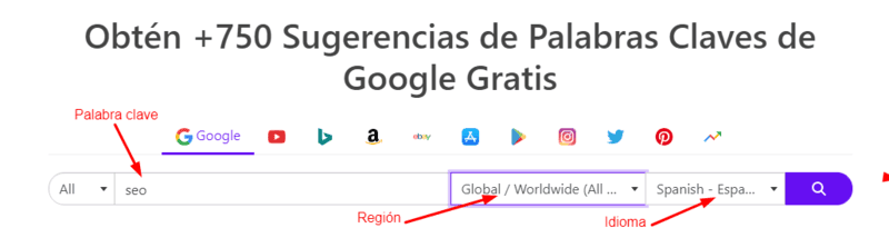 herramientas para redactores SEO