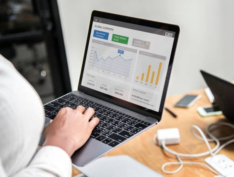 como optimizar Google Ads