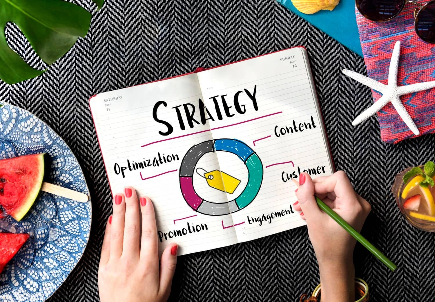 estrategias omnicanal