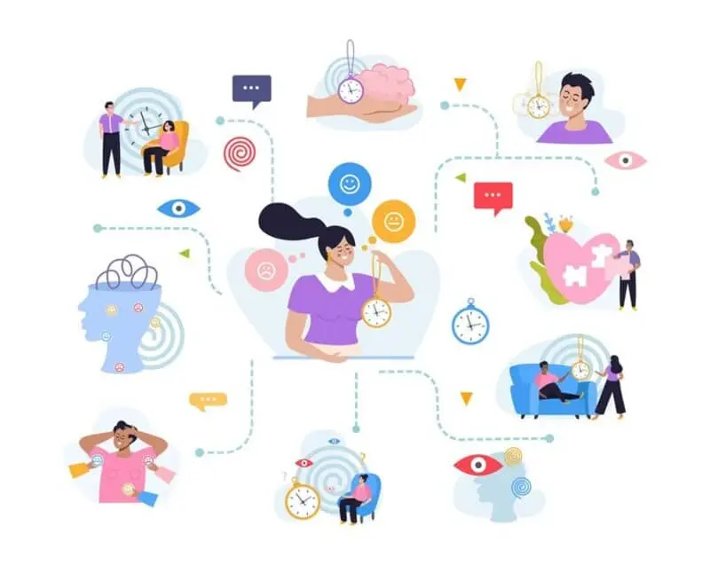 beneficios del social emotional intelligence