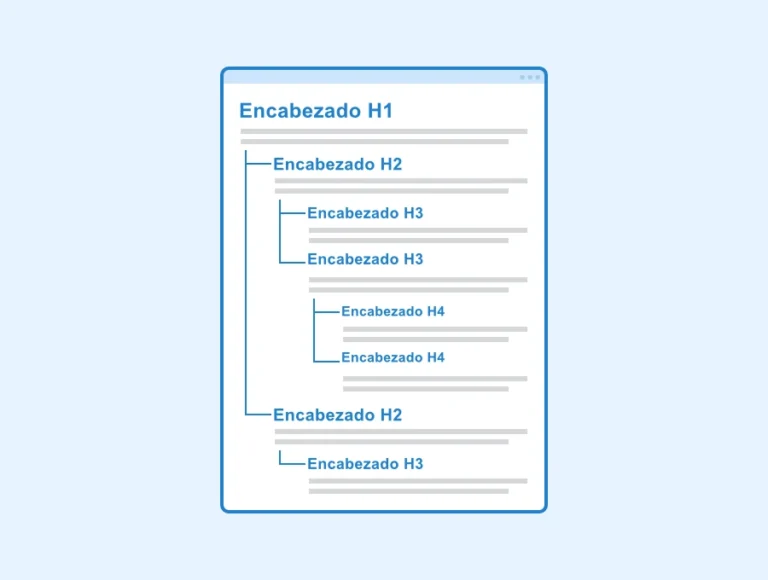 Cómo usar los headings en el SEO