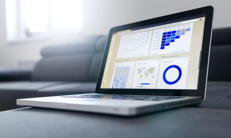 analizar tus datos de Search Console con IA