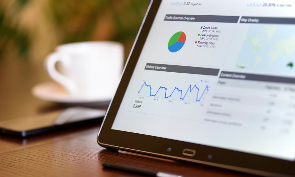 cuánto cuesta un crm con ia