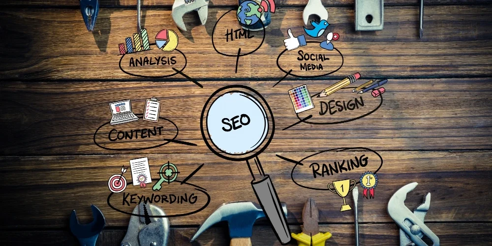 10 principales factores de posicionamiento SEO en 2025