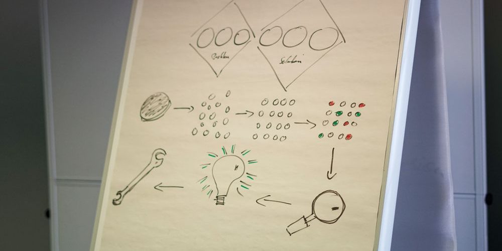 crear un cluster de contenidos con IA