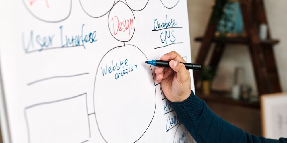 headless cms seo